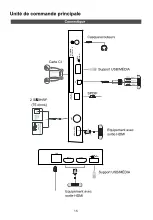 Preview for 22 page of Saba SB40FDS195 Instruction Manual