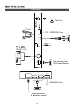 Preview for 77 page of Saba SB40FDS195 Instruction Manual