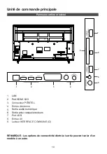 Preview for 20 page of Saba SB50UHD18 Instruction Manual