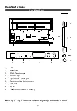 Preview for 78 page of Saba SB50UHD18 Instruction Manual