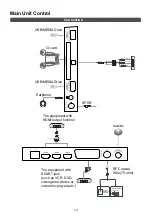 Preview for 79 page of Saba SB50UHD18 Instruction Manual