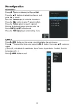 Preview for 102 page of Saba SB50UHD18 Instruction Manual