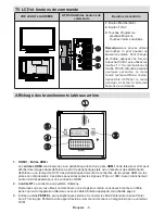 Preview for 7 page of Saba SBV1943H Operating Instructions Manual