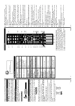 Предварительный просмотр 5 страницы Saba SV49UHD17BS Operating Instructions Manual