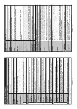 Предварительный просмотр 8 страницы Saba SV49UHD17BS Operating Instructions Manual