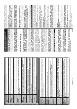 Предварительный просмотр 9 страницы Saba SV49UHD17BS Operating Instructions Manual