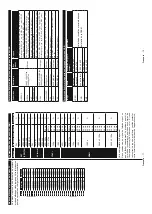 Preview for 11 page of Saba SV49UHD17BS Operating Instructions Manual