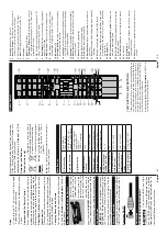 Предварительный просмотр 14 страницы Saba SV49UHD17BS Operating Instructions Manual