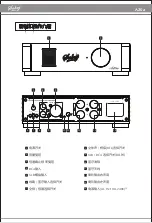 Preview for 5 page of Sabaj A10a User Manual