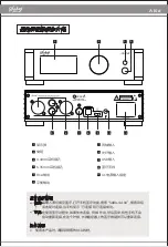 Preview for 6 page of Sabaj A10d User Manual