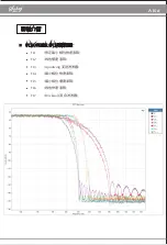 Preview for 8 page of Sabaj A10d User Manual