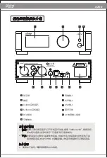 Preview for 6 page of Sabaj A20d User Manual