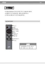 Preview for 5 page of Sabaj D5 User Manual