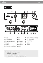 Предварительный просмотр 6 страницы Sabaj D5 User Manual