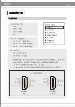 Предварительный просмотр 8 страницы Sabaj D5 User Manual