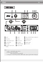 Предварительный просмотр 15 страницы Sabaj D5 User Manual