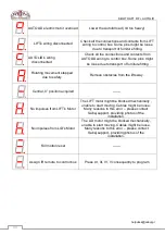 Предварительный просмотр 30 страницы Sabaj K-1 Rotolift+AutoLid Assembly And Operating Manual