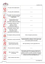 Preview for 14 page of Sabaj K-1 Rotolift Assembly And Operating Manual