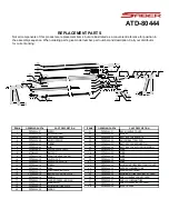 Preview for 3 page of Saber Compact ATD-80444 Owner'S Manual