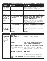 Preview for 20 page of Saber Compact K00SB1817 Product Manual