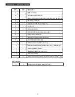 Preview for 62 page of Saber Compact K00SB1817 Product Manual