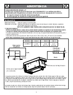 Preview for 32 page of Saber Compact K00SB5317 Grill Assembly & Product Manual