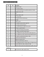 Preview for 43 page of Saber Compact K00SB5317 Grill Assembly & Product Manual