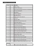 Preview for 67 page of Saber Compact K00SB5317 Grill Assembly & Product Manual