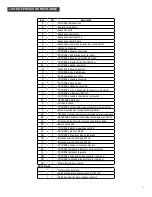 Preview for 53 page of Saber Compact R33CC0317 Product Manual