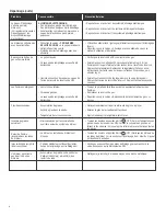 Preview for 56 page of Saber Compact R33CC0317 Product Manual