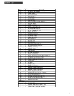 Preview for 13 page of Saber Compact R33CC1017 Product Manual