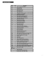 Preview for 33 page of Saber Compact R33CC1017 Product Manual