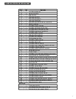 Preview for 53 page of Saber Compact R33CC1017 Product Manual