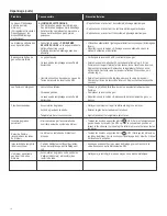 Preview for 56 page of Saber Compact R33CC1017 Product Manual