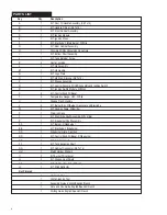 Preview for 14 page of Saber Compact R50CC0312 Product Manual