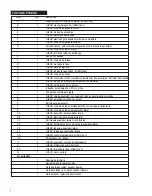 Preview for 34 page of Saber Compact R50CC0312 Product Manual