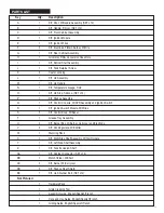 Preview for 13 page of Saber Compact R50CC0612 Product Manual