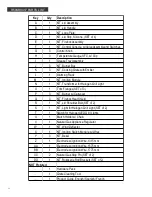 Preview for 22 page of Saber Compact R50SB0417 Grill Assembly & Product Manual