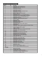 Preview for 55 page of Saber Compact R50SC0012 Product Manual