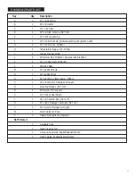 Preview for 21 page of Saber Compact R67SB0312 Assembly   & Product Manual