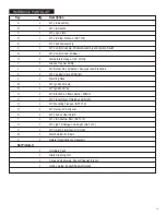 Preview for 23 page of Saber Compact R67SB0312 Assembly   & Product Manual