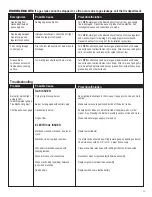 Preview for 25 page of Saber Compact R67SB0312 Assembly   & Product Manual