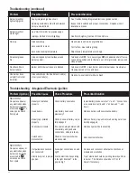 Preview for 26 page of Saber Compact R67SB0312 Assembly   & Product Manual