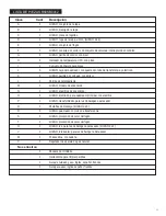 Preview for 49 page of Saber Compact R67SB0312 Assembly   & Product Manual