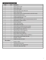 Preview for 51 page of Saber Compact R67SB0312 Assembly   & Product Manual