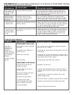 Preview for 53 page of Saber Compact R67SB0312 Assembly   & Product Manual