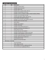 Preview for 79 page of Saber Compact R67SB0312 Assembly   & Product Manual