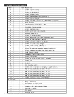 Preview for 56 page of Saber Compact R67SB1017 Grill Assembly & Product Manual