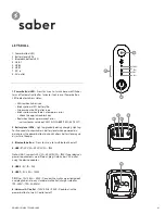 Saber Compact RP100-090W-120V-BLK Manual preview