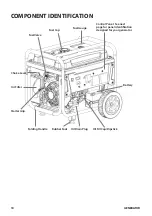 Предварительный просмотр 10 страницы Saber Compact SABGEN7KBP Operating Instructions Manual